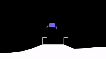 Double Duelling Deep Q Network